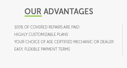 auto warranties comparison